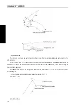 Preview for 90 page of GSK GSK983Ma User Manual