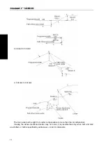 Preview for 100 page of GSK GSK983Ma User Manual