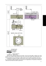 Preview for 139 page of GSK GSK983Ma User Manual