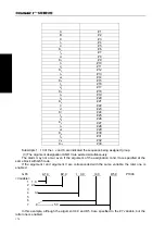 Preview for 182 page of GSK GSK983Ma User Manual