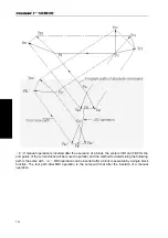 Preview for 218 page of GSK GSK983Ma User Manual