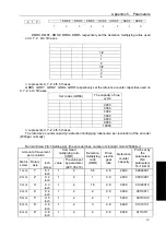 Preview for 309 page of GSK GSK983Ma User Manual