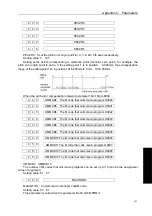 Preview for 315 page of GSK GSK983Ma User Manual