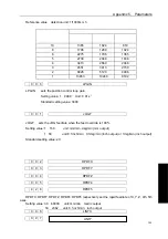 Preview for 321 page of GSK GSK983Ma User Manual