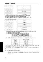 Preview for 356 page of GSK GSK983Ma User Manual