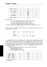 Preview for 358 page of GSK GSK983Ma User Manual