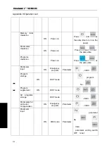 Preview for 362 page of GSK GSK983Ma User Manual