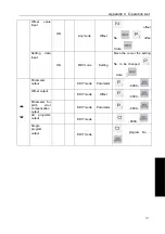 Preview for 363 page of GSK GSK983Ma User Manual