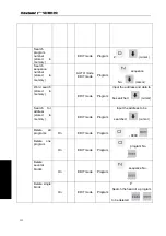 Preview for 364 page of GSK GSK983Ma User Manual