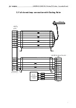 Предварительный просмотр 11 страницы GSK GSK983Ta-H Connection Manual