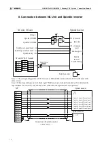 Preview for 14 page of GSK GSK983Ta-H Connection Manual