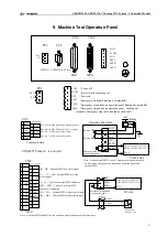 Предварительный просмотр 15 страницы GSK GSK983Ta-H Connection Manual