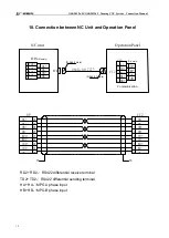 Предварительный просмотр 16 страницы GSK GSK983Ta-H Connection Manual