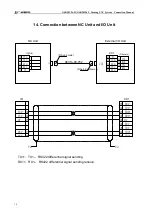 Предварительный просмотр 20 страницы GSK GSK983Ta-H Connection Manual