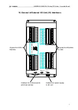 Preview for 21 page of GSK GSK983Ta-H Connection Manual