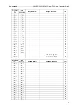 Preview for 25 page of GSK GSK983Ta-H Connection Manual