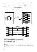 Предварительный просмотр 32 страницы GSK GSK983Ta-H Connection Manual