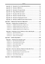 Preview for 17 page of GSK GSK988TA Manual