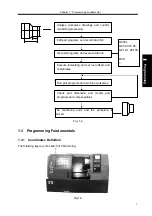 Preview for 25 page of GSK GSK988TA Manual