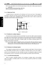 Preview for 28 page of GSK GSK988TA Manual