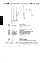 Preview for 34 page of GSK GSK988TA Manual