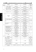 Preview for 38 page of GSK GSK988TA Manual