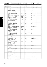 Preview for 44 page of GSK GSK988TA Manual