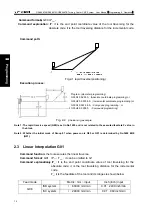 Preview for 52 page of GSK GSK988TA Manual