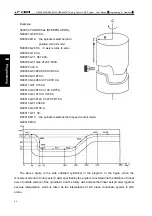 Preview for 62 page of GSK GSK988TA Manual