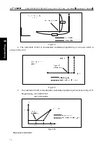 Preview for 72 page of GSK GSK988TA Manual