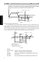 Preview for 74 page of GSK GSK988TA Manual