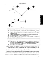 Preview for 77 page of GSK GSK988TA Manual