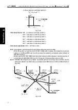 Preview for 80 page of GSK GSK988TA Manual