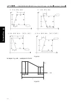 Preview for 90 page of GSK GSK988TA Manual