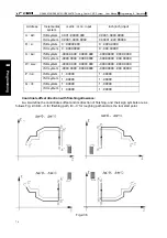 Preview for 94 page of GSK GSK988TA Manual