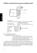 Preview for 102 page of GSK GSK988TA Manual