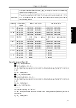 Preview for 105 page of GSK GSK988TA Manual