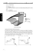 Preview for 106 page of GSK GSK988TA Manual