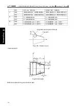 Preview for 118 page of GSK GSK988TA Manual