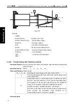 Preview for 120 page of GSK GSK988TA Manual