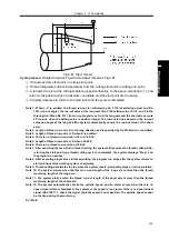 Preview for 123 page of GSK GSK988TA Manual