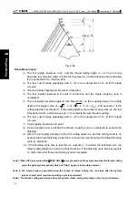 Preview for 128 page of GSK GSK988TA Manual