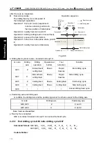 Preview for 134 page of GSK GSK988TA Manual