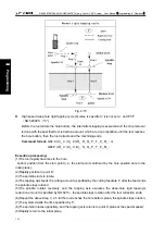 Preview for 144 page of GSK GSK988TA Manual