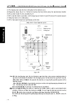 Preview for 146 page of GSK GSK988TA Manual