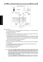 Preview for 150 page of GSK GSK988TA Manual