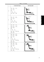 Preview for 155 page of GSK GSK988TA Manual