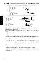 Preview for 156 page of GSK GSK988TA Manual