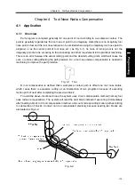 Preview for 197 page of GSK GSK988TA Manual