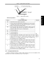 Preview for 203 page of GSK GSK988TA Manual